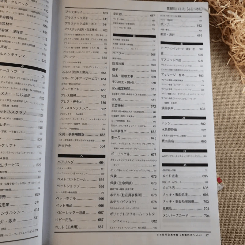 Japanese Companies in Thailand 2020 Vol.27 Since 1992 รูปที่ 19