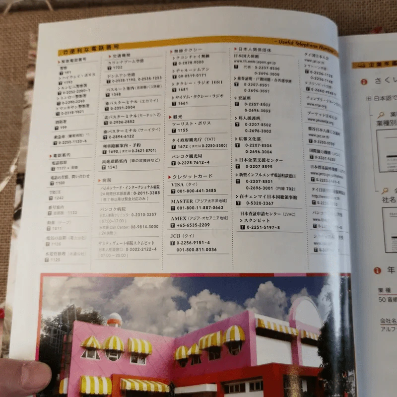 Japanese Companies in Thailand 2020 Vol.27 Since 1992 รูปที่ 10