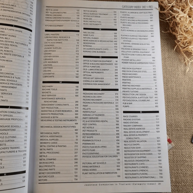 Japanese Companies in Thailand 2020 Vol.27 Since 1992 รูปที่ 23