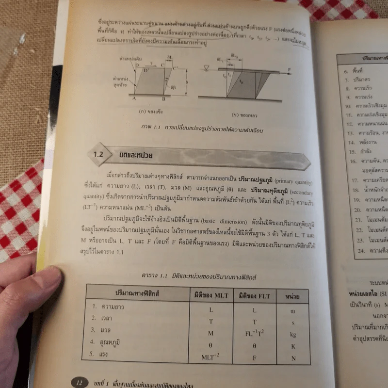 กลศาสตร์ของไหล Fluid Mechanics - รองศาสตราจารย์มนตรี พิรุณเกษตร รูปที่ 17