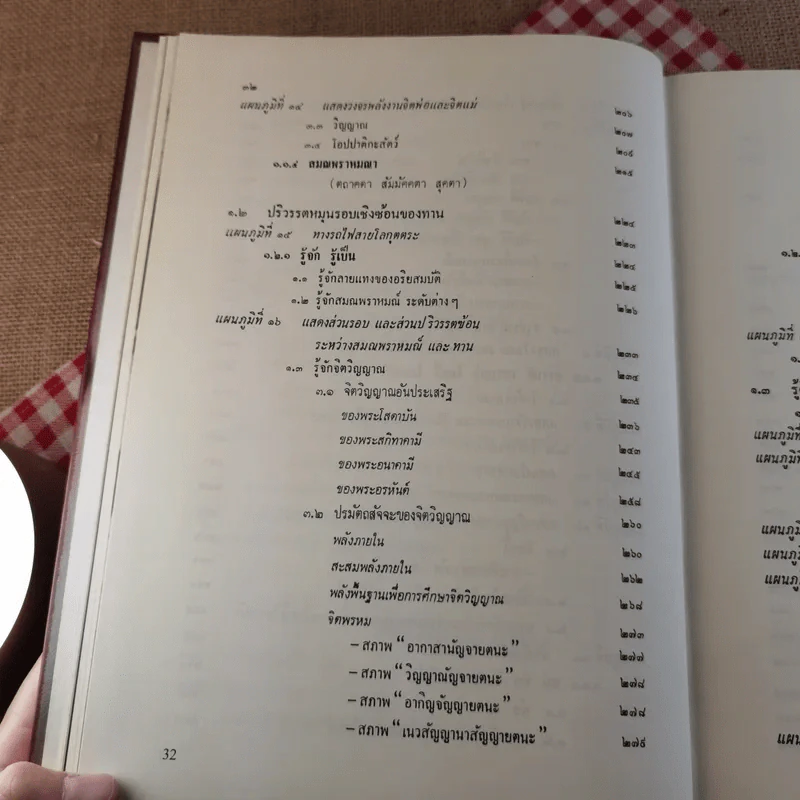 สมาธิพุทธ พุทธบูชา วิสาขปุณณมี รูปที่ 29