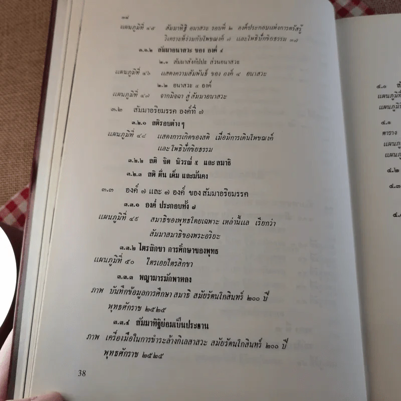 สมาธิพุทธ พุทธบูชา วิสาขปุณณมี รูปที่ 35