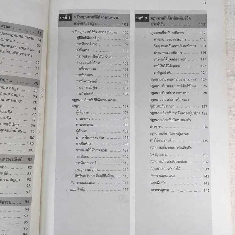 กฎหมายที่ประชาชนควรรู้ ส 071 รูปที่ 11
