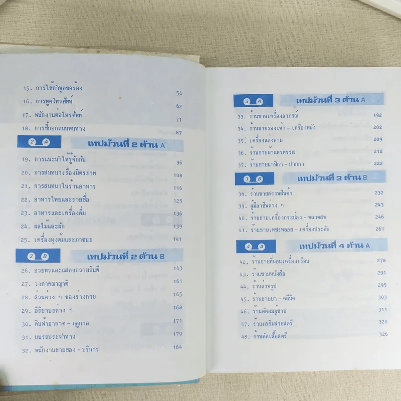 ชุดพิเศษ ตำราเรียนพูดอังกฤษ 79 ชั่วโมงด้วยตนเอง พร้อมเทป 5 ม้วน รูปที่ 7