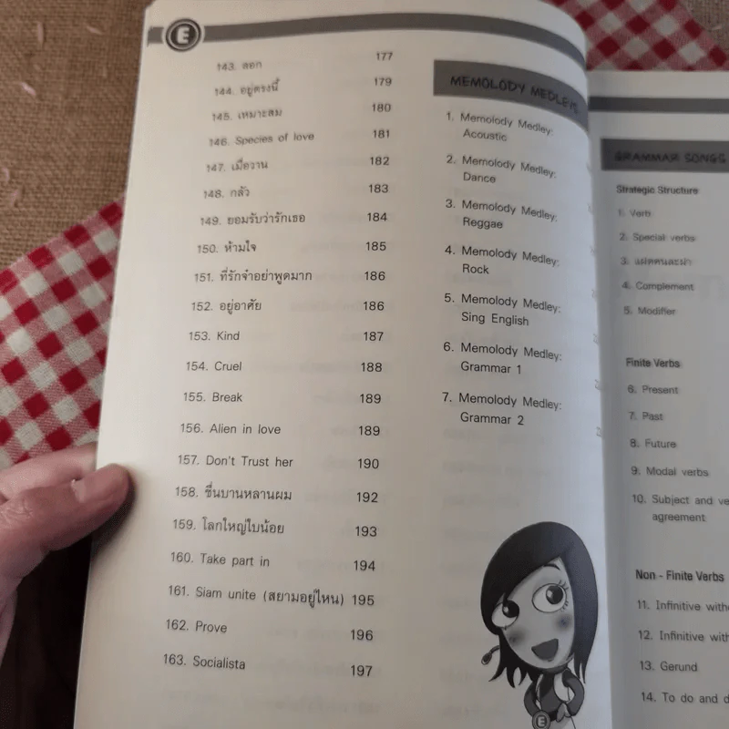 Memolody Vocab - Enconcept รูปที่ 15