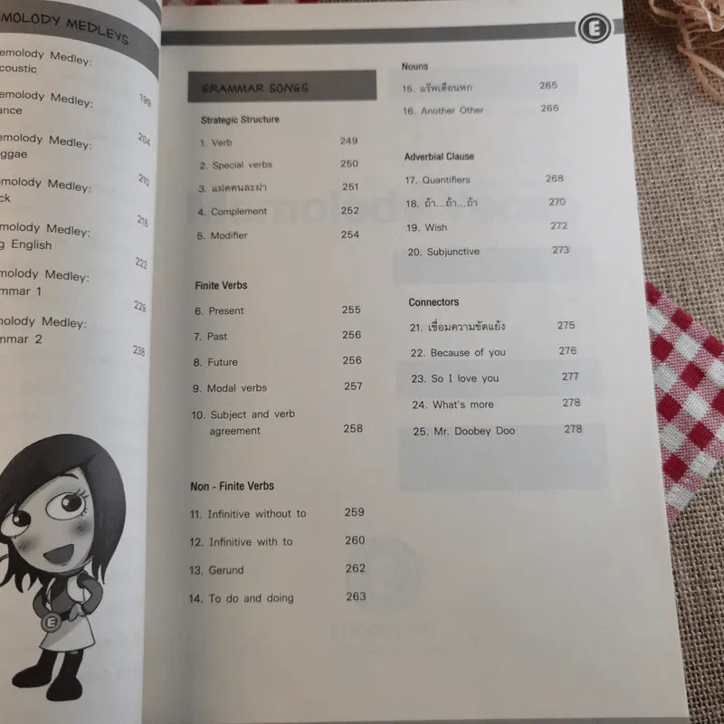 Memolody Vocab - Enconcept รูปที่ 16