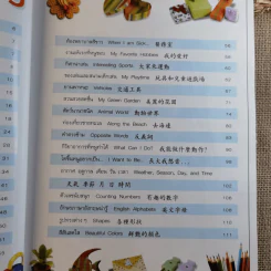 พจนานุกรมภาพอังกฤษ-จีน-ไทย Se-ed's Picture Dictionary รูปที่ 11