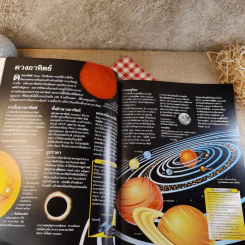 โลกและอวกาศ Earth and Space รูปที่ 11