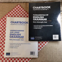 Chartbook สรุปหลักไวยากรณ์อังกฤษ เล่ม 1-2 - บุญฤทธิ์ ตังคะกาญจน์ รูปที่ 2