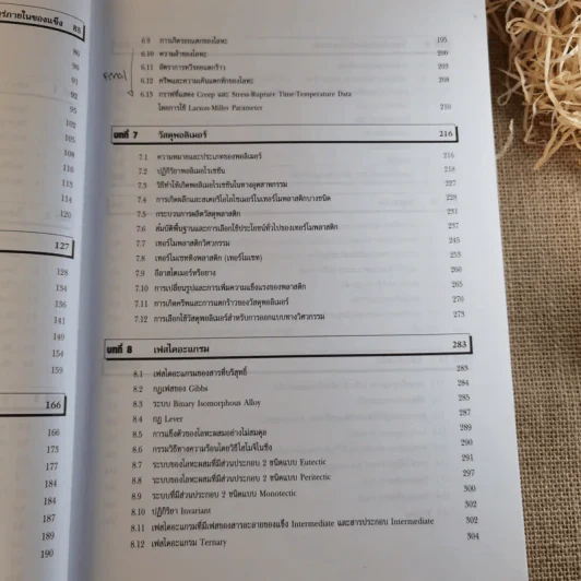 วิสดุวิศวกรรม Materials Science & Engineering - รองศาสตราจารย์แม้น อมรสิทธิ์ รูปที่ 13