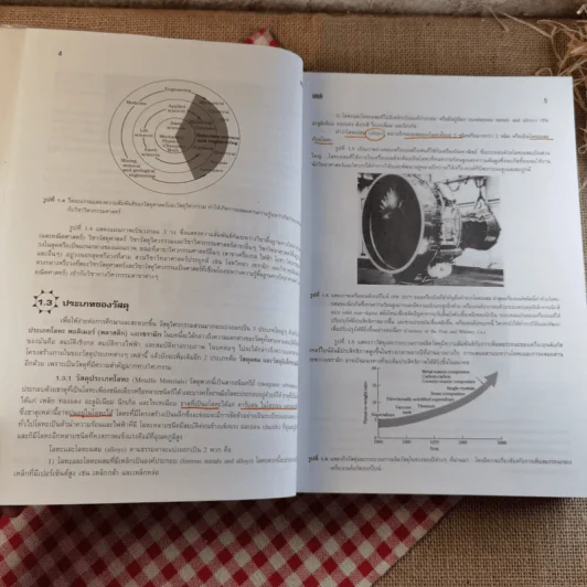 วิสดุวิศวกรรม Materials Science & Engineering - รองศาสตราจารย์แม้น อมรสิทธิ์ รูปที่ 17