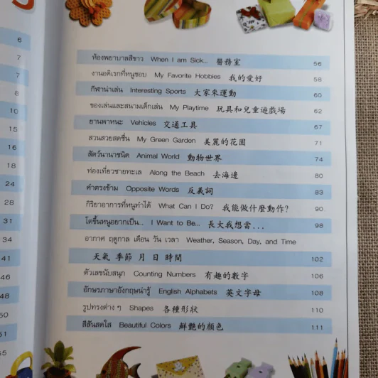 พจนานุกรมภาพอังกฤษ-จีน-ไทย Se-ed's Picture Dictionary รูปที่ 11