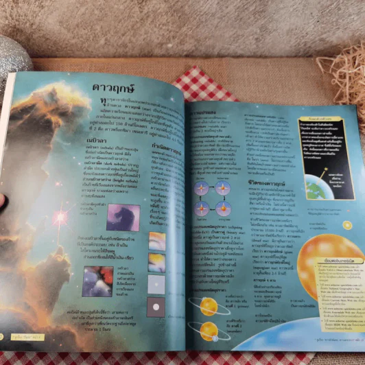 โลกและอวกาศ Earth and Space รูปที่ 10