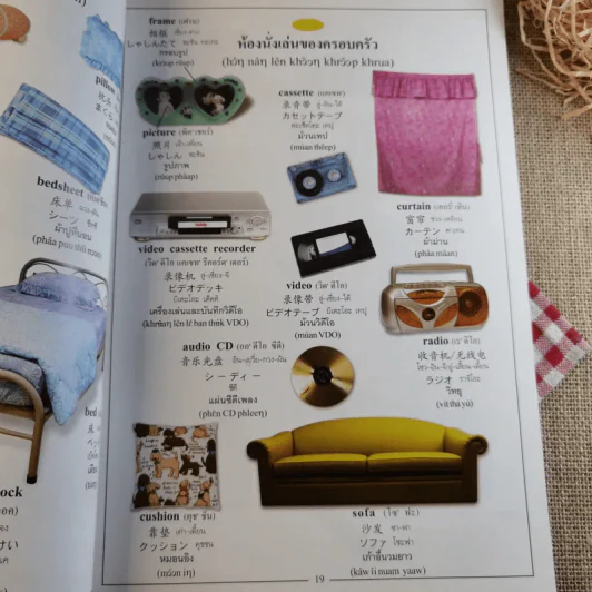 Picture Dictionary พจนานุกรมภาพอังกฤษ-จีน-ญี่ปุ่น-ไทย รูปที่ 14