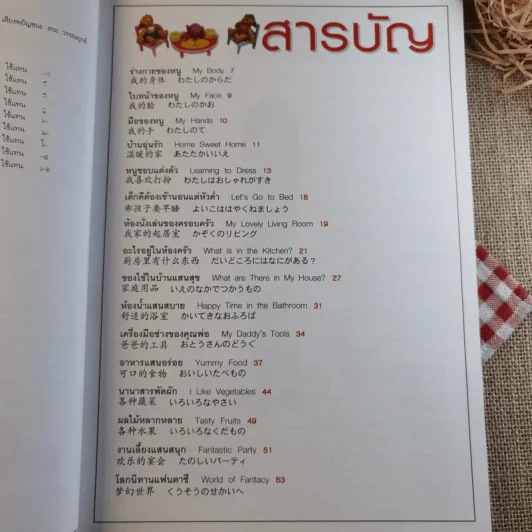 Picture Dictionary พจนานุกรมภาพอังกฤษ-จีน-ญี่ปุ่น-ไทย รูปที่ 11