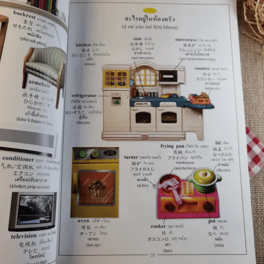Picture Dictionary พจนานุกรมภาพอังกฤษ-จีน-ญี่ปุ่น-ไทย รูปที่ 15