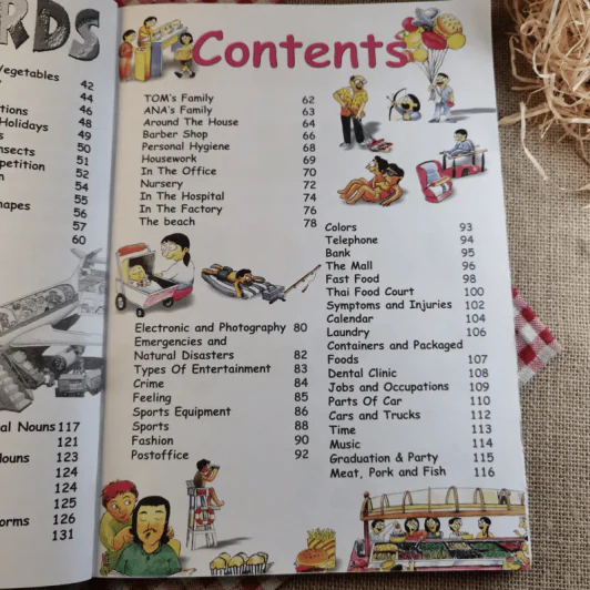 4000 Words ศัพท์ภาษาอังกฤษ 4000 คำ ฉบับสมบูรณ์ รูปที่ 11