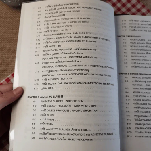 Chartbook สรุปหลักไวยากรณ์อังกฤษ เล่ม 1-2 - บุญฤทธิ์ ตังคะกาญจน์ รูปที่ 13