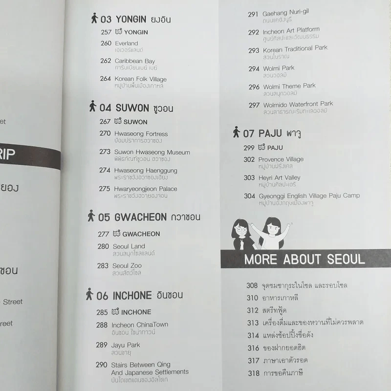 สองขาพาเดินเที่ยวโซล รูปที่ 14
