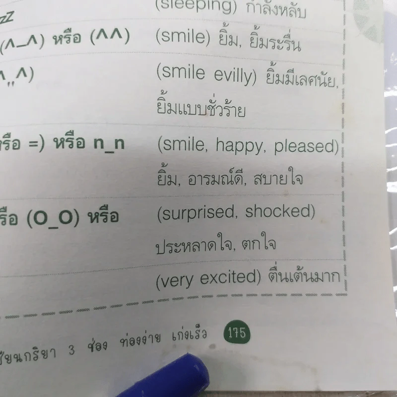 เซียนกริยา 3 ช่อง ท่องง่าย เก่งเร็ว รูปที่ 12
