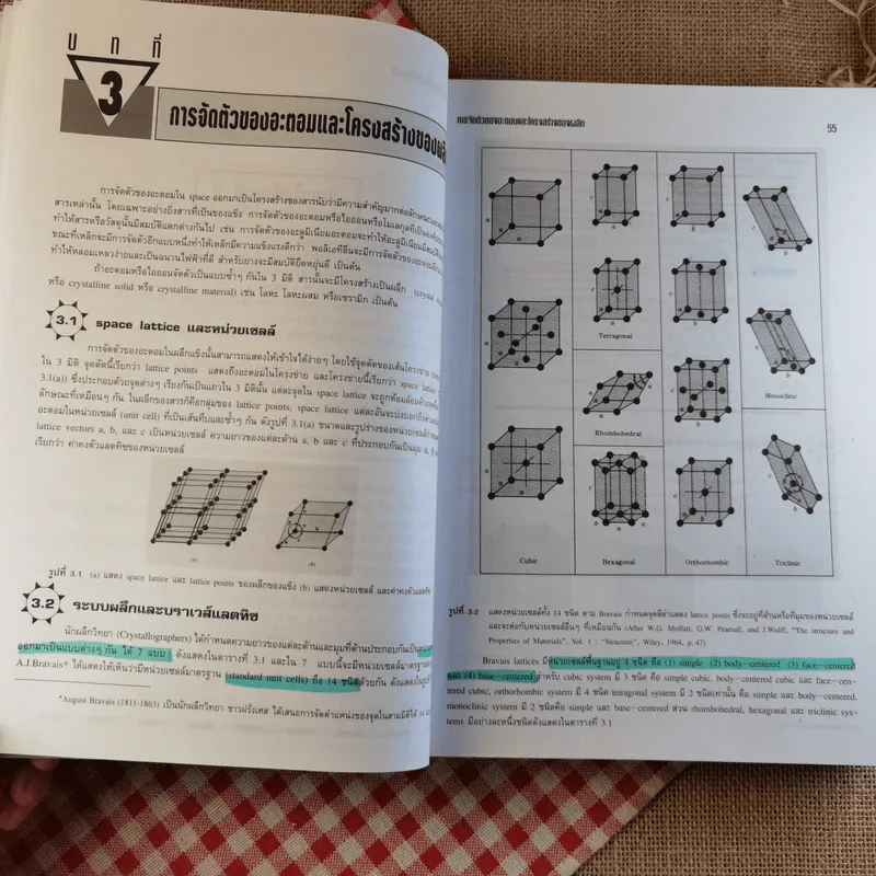 วิสดุวิศวกรรม Materials Science & Engineering - รองศาสตราจารย์แม้น อมรสิทธิ์ รูปที่ 19