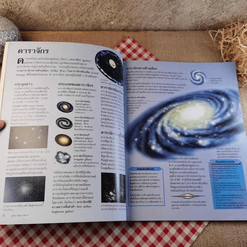 โลกและอวกาศ Earth and Space รูปที่ 9