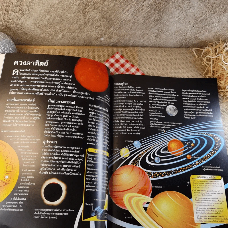 โลกและอวกาศ Earth and Space รูปที่ 11