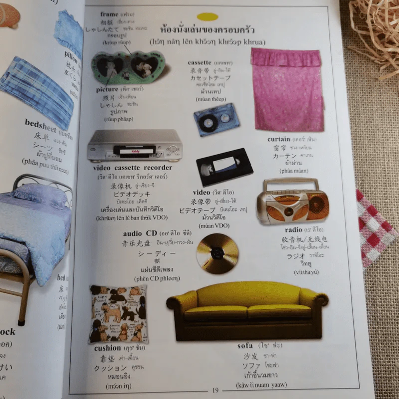 Picture Dictionary พจนานุกรมภาพอังกฤษ-จีน-ญี่ปุ่น-ไทย รูปที่ 14