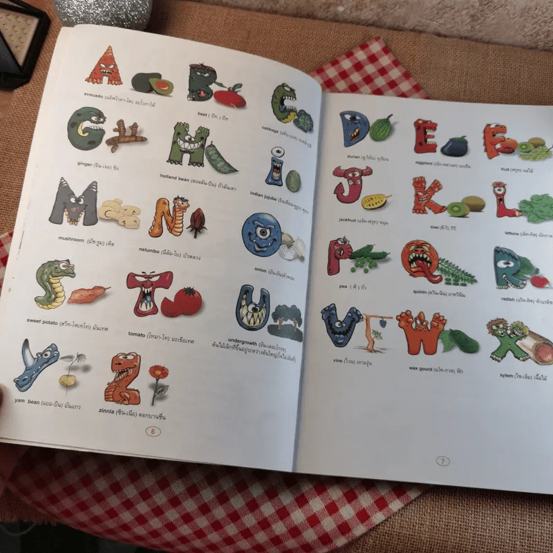 4000 Words ศัพท์ภาษาอังกฤษ 4000 คำ ฉบับสมบูรณ์ รูปที่ 12