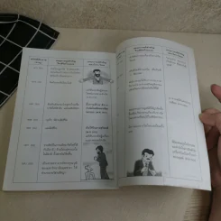 การ์ตูนความรู้ ชุด คนของโลก อัลเฟรด โนเบล ผู้ให้กำเนิดรางวัลโนเบล รูปที่ 12