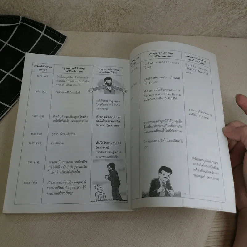 การ์ตูนความรู้ ชุด คนของโลก อัลเฟรด โนเบล ผู้ให้กำเนิดรางวัลโนเบล รูปที่ 12