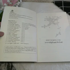 Sustainable Development ที่ยั่งยืนการพัฒนา - พระธรรมปิฎก (ป.อ.ปยุตโต) รูปที่ 8