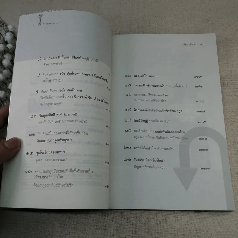กลับหลังหัน - ล้อม เพ็งแก้ว รูปที่ 8