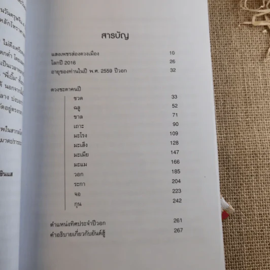 คัมภีร์ปีวอกของแท้ปีที่ 20 ปรับชะตา-เสริมดวง ปี 2559 - ซินแส รูปที่ 10