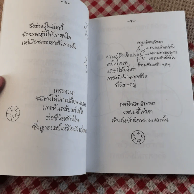 สัมผัสแห่งชีวิต - สุชาตะ เขียน, พิริยา เรียบเรียง รูปที่ 12