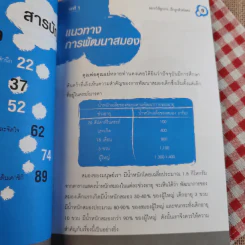 อยากให้ลูกเก่ง ฝึกลูกด้วยโยคะ - ครูนันทกา ทวีปกุล รูปที่ 12