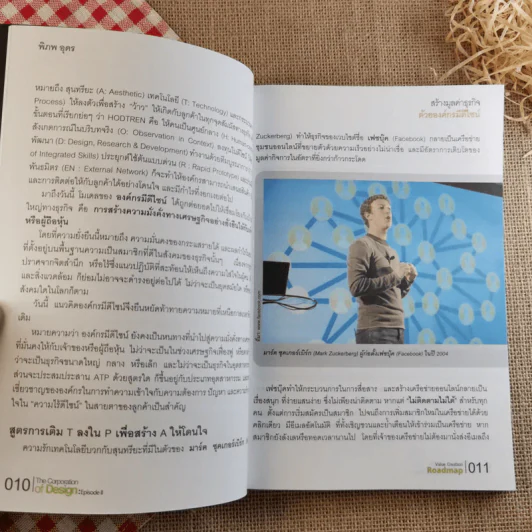 องค์กรมีดีไซน์ The Corporation of Design Episode II รูปที่ 12