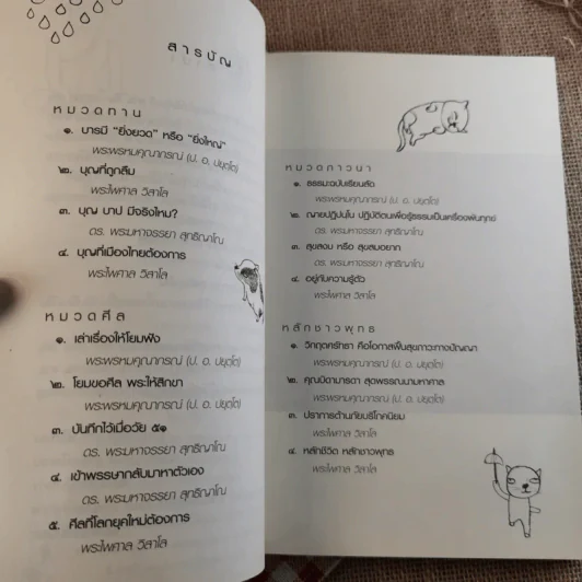 เป็นอยู่ให้ดีต้องมี ทาน ศีล ภาวนา รูปที่ 9