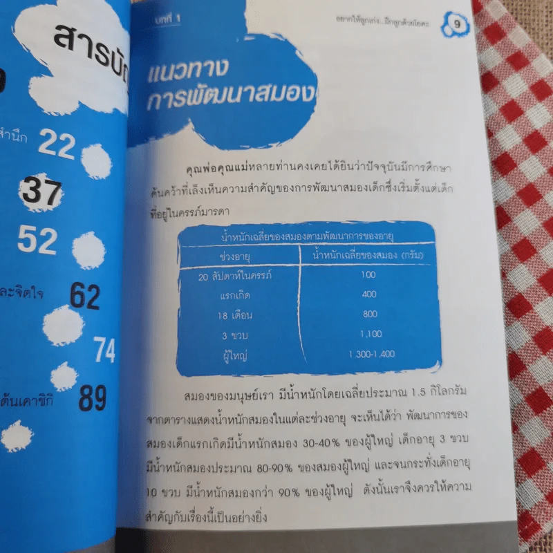 อยากให้ลูกเก่ง ฝึกลูกด้วยโยคะ - ครูนันทกา ทวีปกุล รูปที่ 12