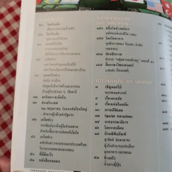 สารคดี ปีที่ 18 ฉบับที่ 219 ก.ค.2545 World Cup 2002 รูปที่ 8