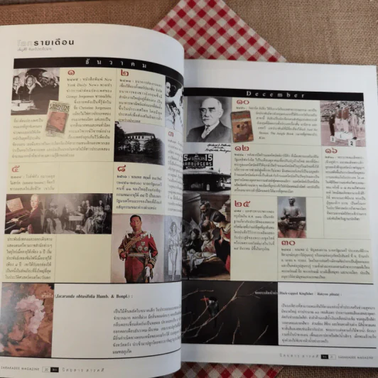 สารคดี ปีที่ 18 ฉบับที่ 214 ธ.ค.2545 modern dogs รูปที่ 13