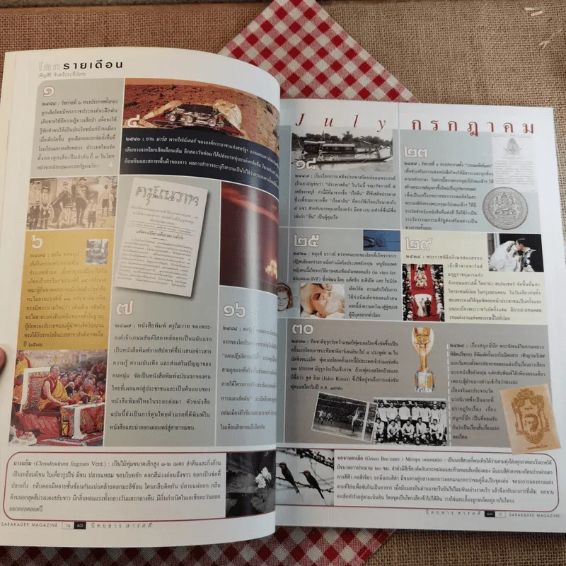 สารคดี ปีที่ 18 ฉบับที่ 219 ก.ค.2545 World Cup 2002 รูปที่ 14