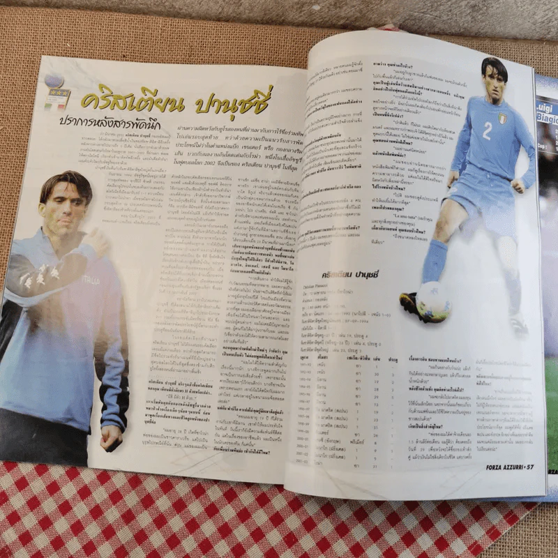 Forza Azzurri อัซซูรี่เพื่ออัซซูรี่ รูปที่ 15