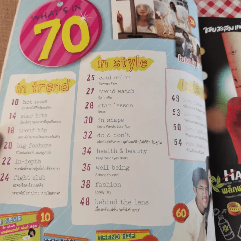 in Magazine No.75 Jan 25,2008 แอฟ ทักษอร รูปที่ 8