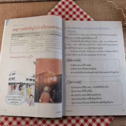 ประวัติศาสตร์ ป.3 รูปที่ 8