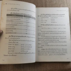 ตั้งชื่ออย่างไรให้พ้นบ่วงกรรม - อ.สมเจตน์ แสงคำ ณ เวียงกำพู รูปที่ 12