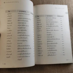 ตั้งชื่ออย่างไรให้พ้นบ่วงกรรม - อ.สมเจตน์ แสงคำ ณ เวียงกำพู รูปที่ 14