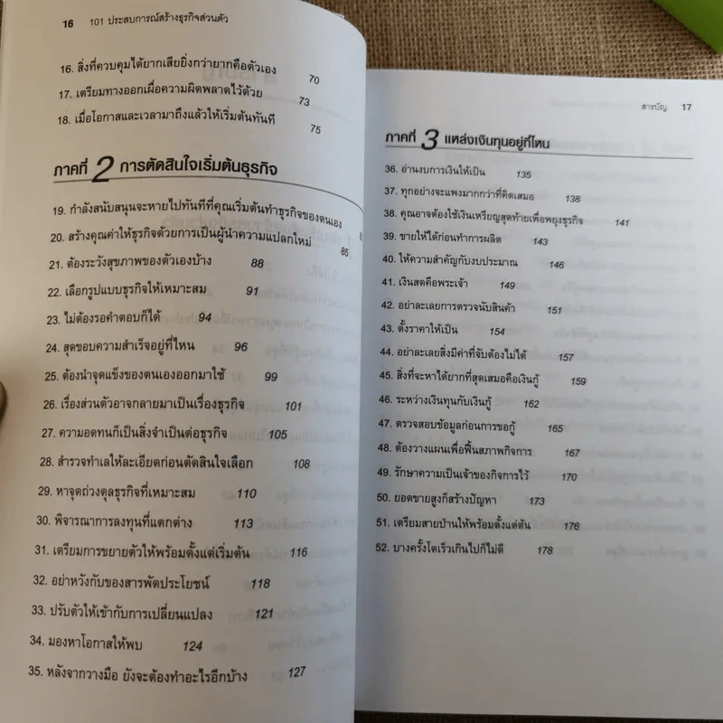 101 ประสบการณ์สร้างธุรกิจส่วนตัว Starting Your Own Business รูปที่ 14