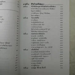 เหมือนๆจะแพ้แต่ไม่แพ้ - ธรรมจักร สร้อยพิกุล รูปที่ 12
