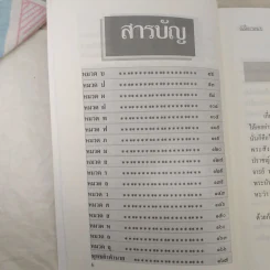 ฝันนี้มีความหมาย (คู่มือทำนายฝัน) - เวทย์ วรวิทย์ รูปที่ 10